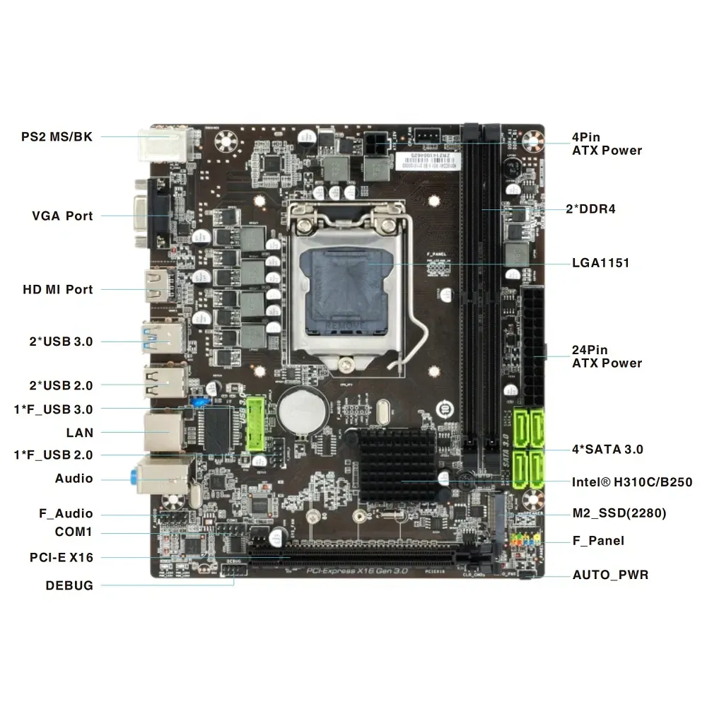 ESONIC H310 — 2/3