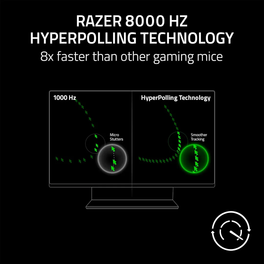 Razer DeathAdder V3 — 6/7