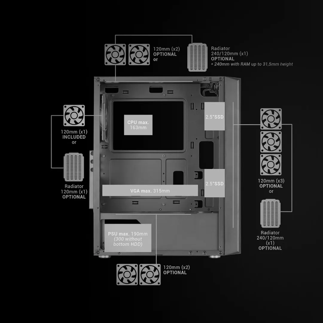 MARS GAMING MC-iPRO White — 2/6